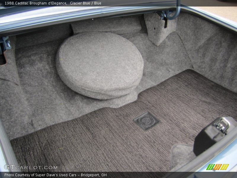  1988 Brougham d'Elegance Trunk