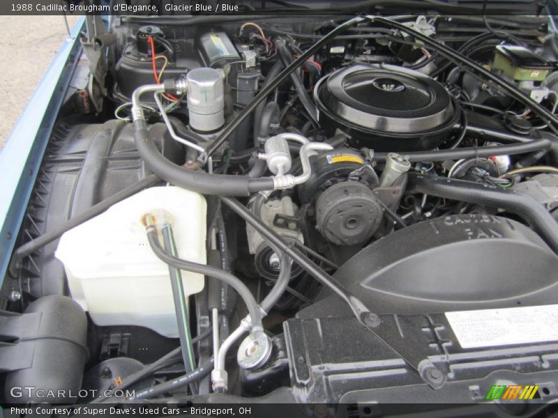  1988 Brougham d'Elegance Engine - 5.0 Liiter OHV 16-Valve V8