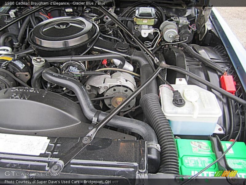  1988 Brougham d'Elegance Engine - 5.0 Liiter OHV 16-Valve V8