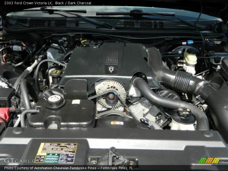  2003 Crown Victoria LX Engine - 4.6 Liter SOHC 16-Valve V8