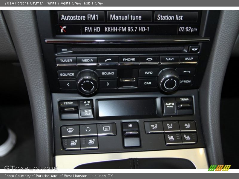 Controls of 2014 Cayman 