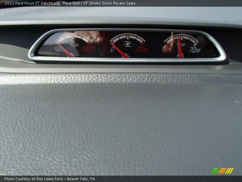  2013 Focus ST Hatchback ST Hatchback Gauges