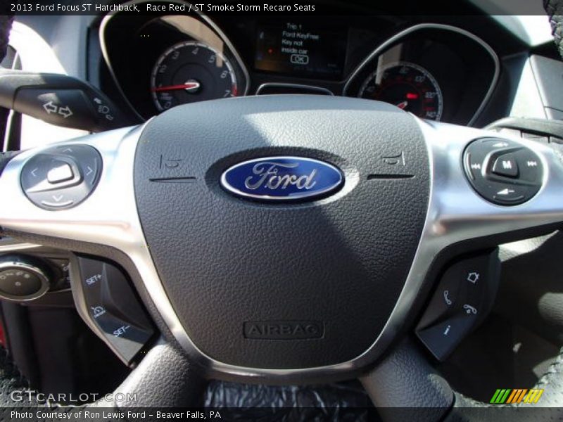 Controls of 2013 Focus ST Hatchback