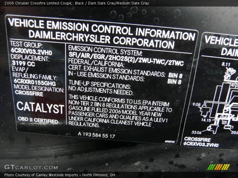 Info Tag of 2006 Crossfire Limited Coupe