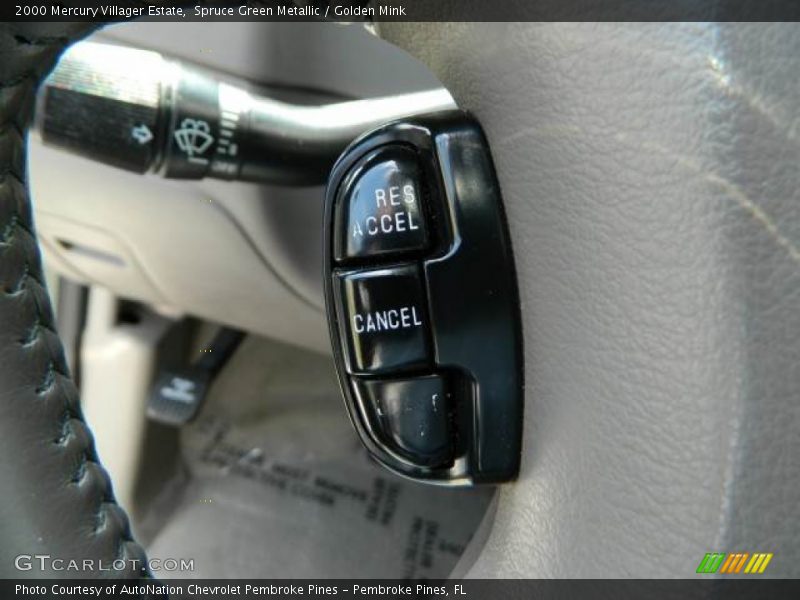 Controls of 2000 Villager Estate