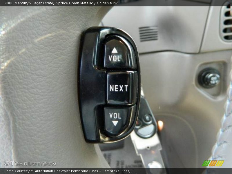 Controls of 2000 Villager Estate