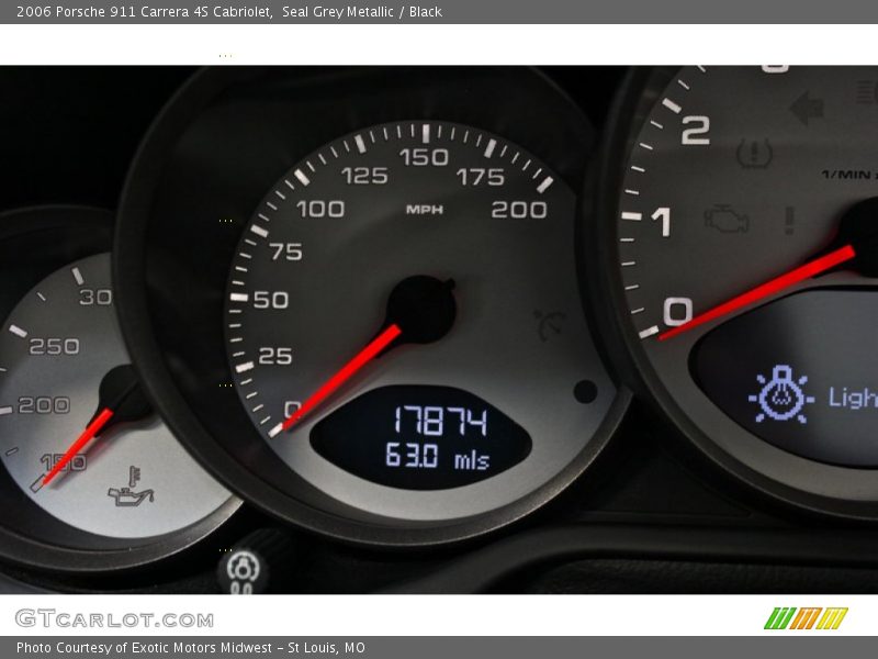  2006 911 Carrera 4S Cabriolet Carrera 4S Cabriolet Gauges