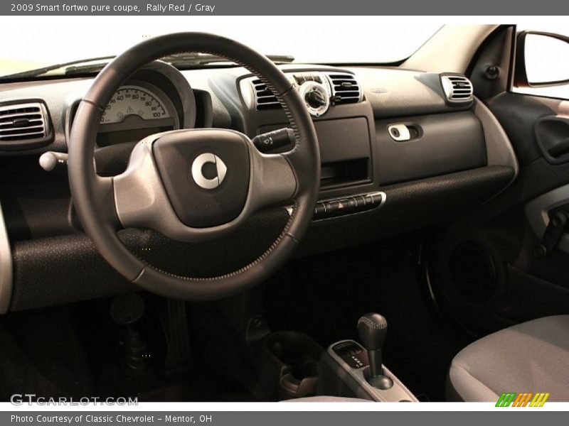 Dashboard of 2009 fortwo pure coupe