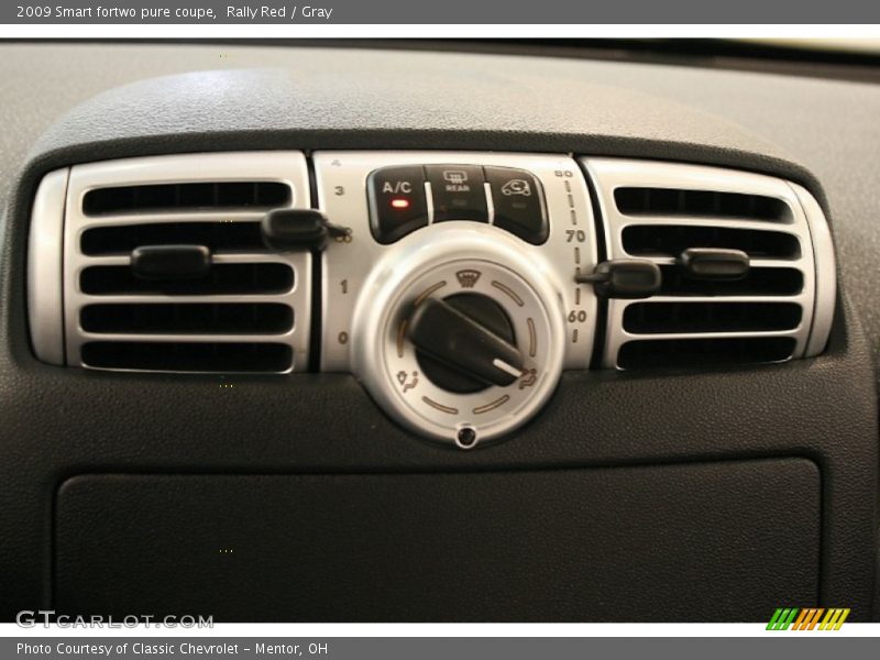 Controls of 2009 fortwo pure coupe