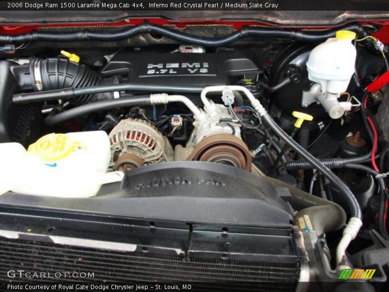  2006 Ram 1500 Laramie Mega Cab 4x4 Engine - 5.7 Liter HEMI OHV 16-Valve V8