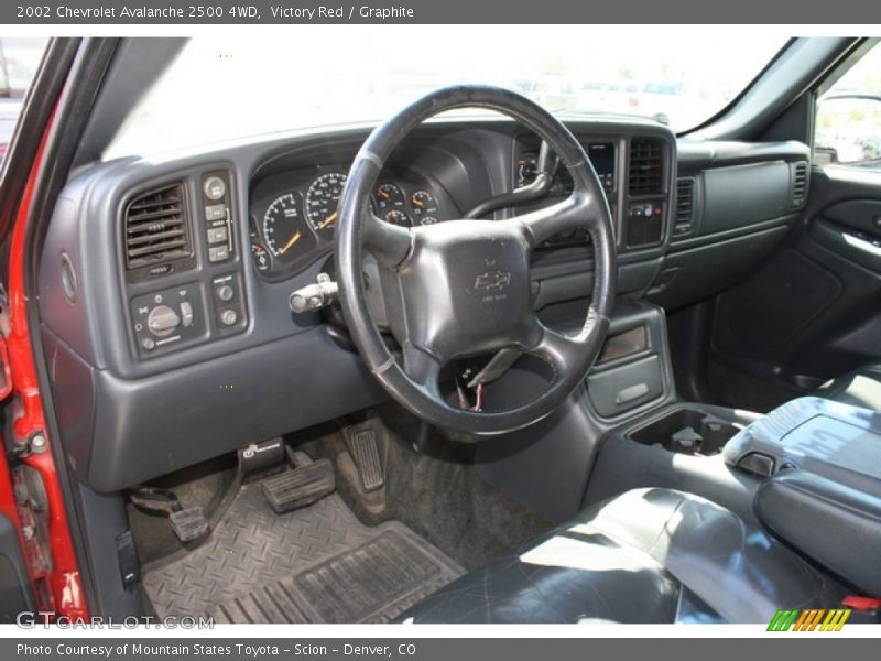 Victory Red / Graphite 2002 Chevrolet Avalanche 2500 4WD