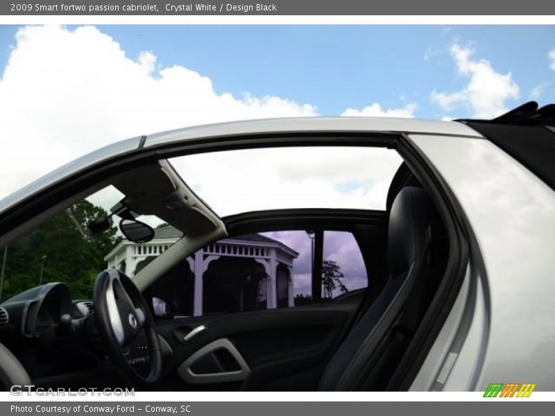 Sunroof of 2009 fortwo passion cabriolet