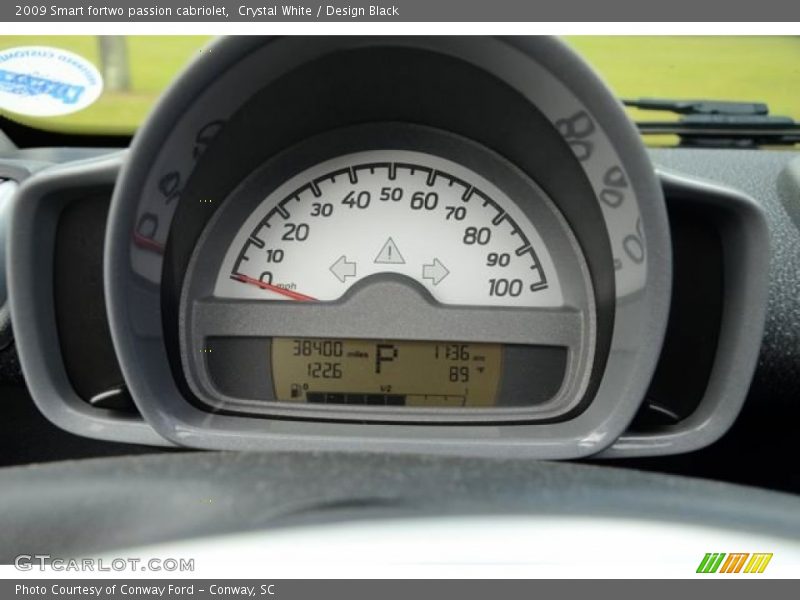  2009 fortwo passion cabriolet passion cabriolet Gauges
