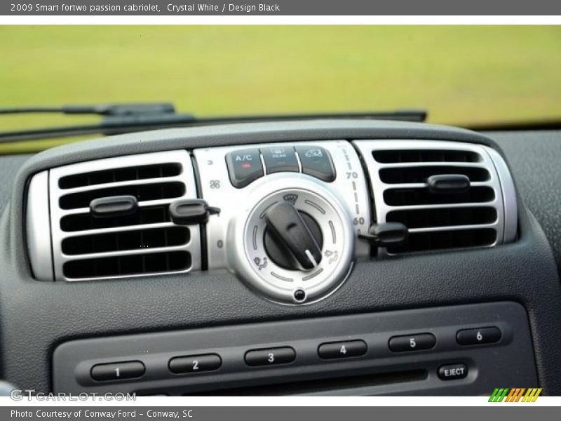 Controls of 2009 fortwo passion cabriolet