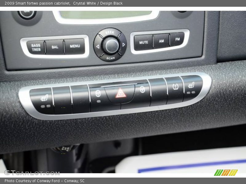 Controls of 2009 fortwo passion cabriolet