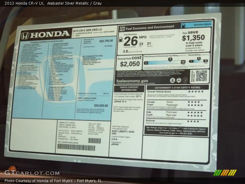 Alabaster Silver Metallic / Gray 2013 Honda CR-V LX