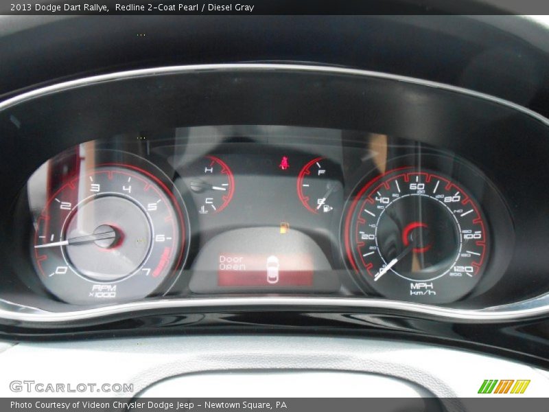  2013 Dart Rallye Rallye Gauges