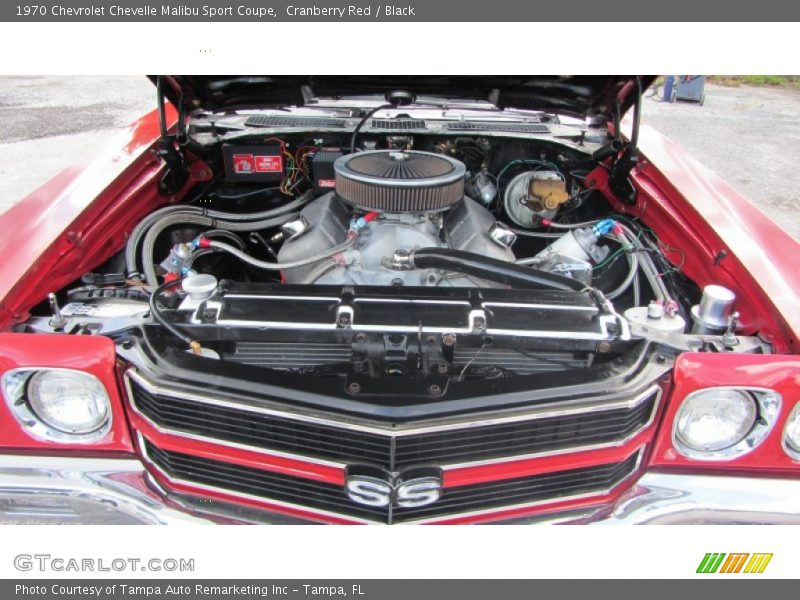 Cranberry Red / Black 1970 Chevrolet Chevelle Malibu Sport Coupe