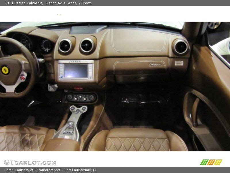 Dashboard of 2011 California 