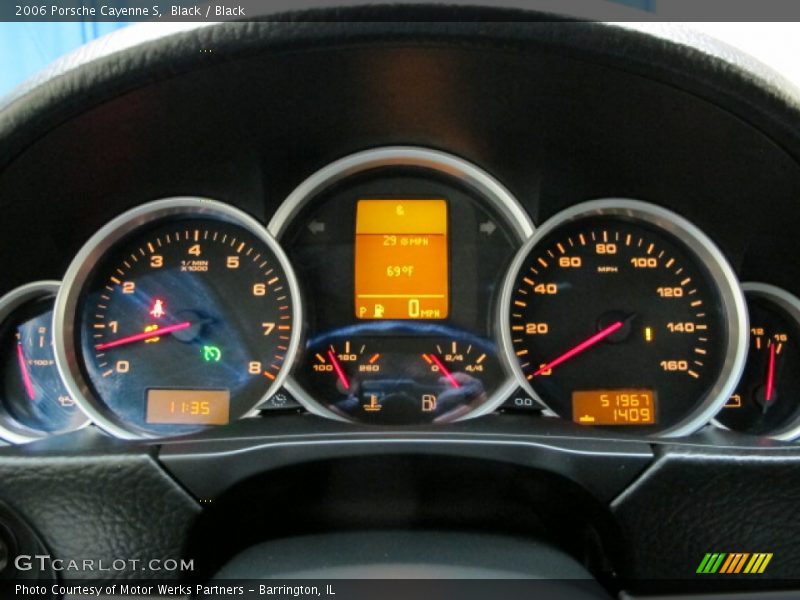  2006 Cayenne S S Gauges