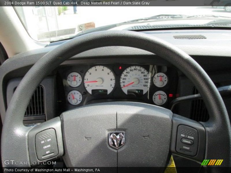 Deep Molten Red Pearl / Dark Slate Gray 2004 Dodge Ram 1500 SLT Quad Cab 4x4