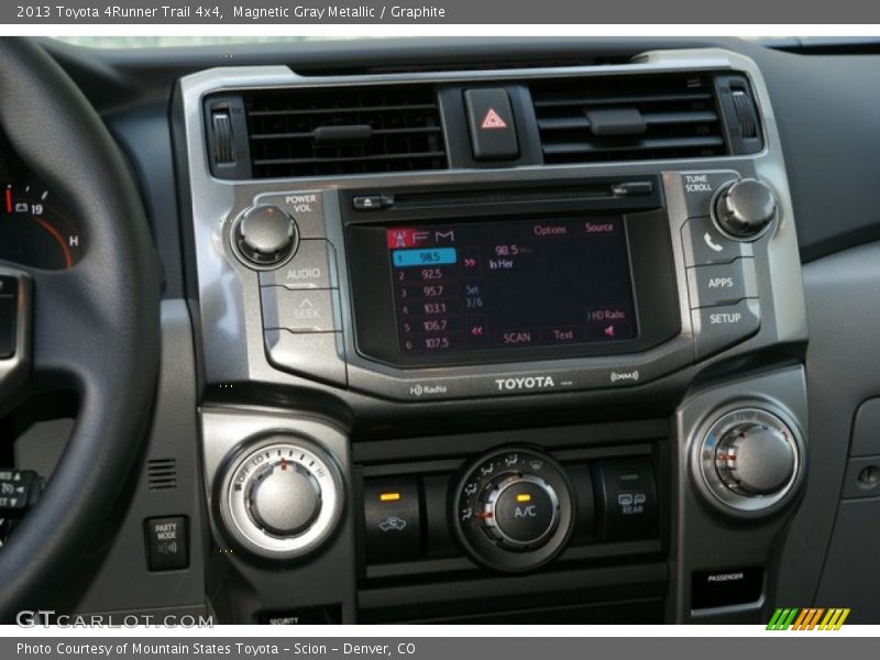 Magnetic Gray Metallic / Graphite 2013 Toyota 4Runner Trail 4x4