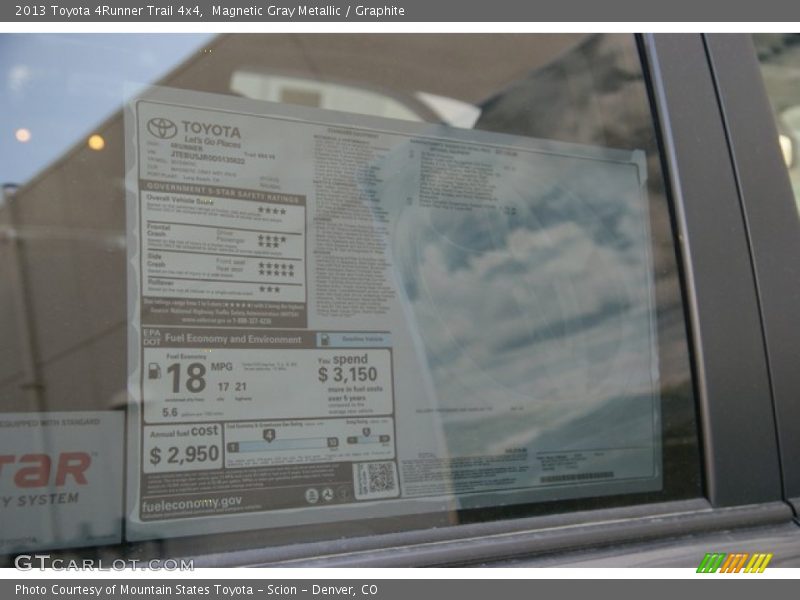 Magnetic Gray Metallic / Graphite 2013 Toyota 4Runner Trail 4x4