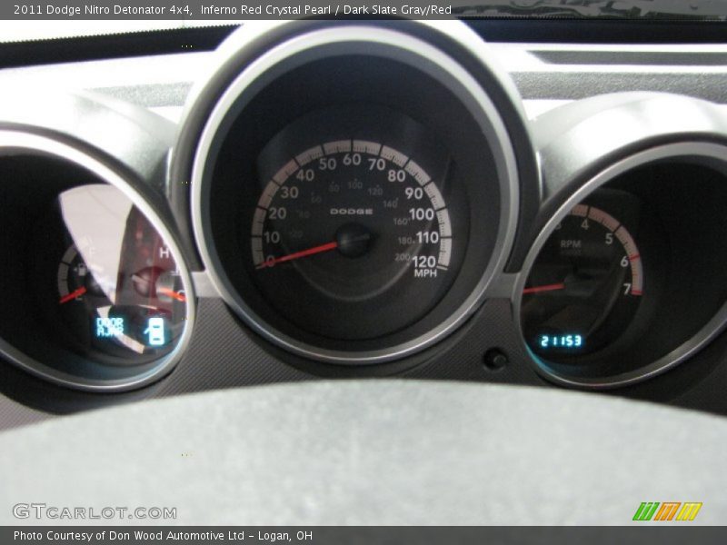  2011 Nitro Detonator 4x4 Detonator 4x4 Gauges