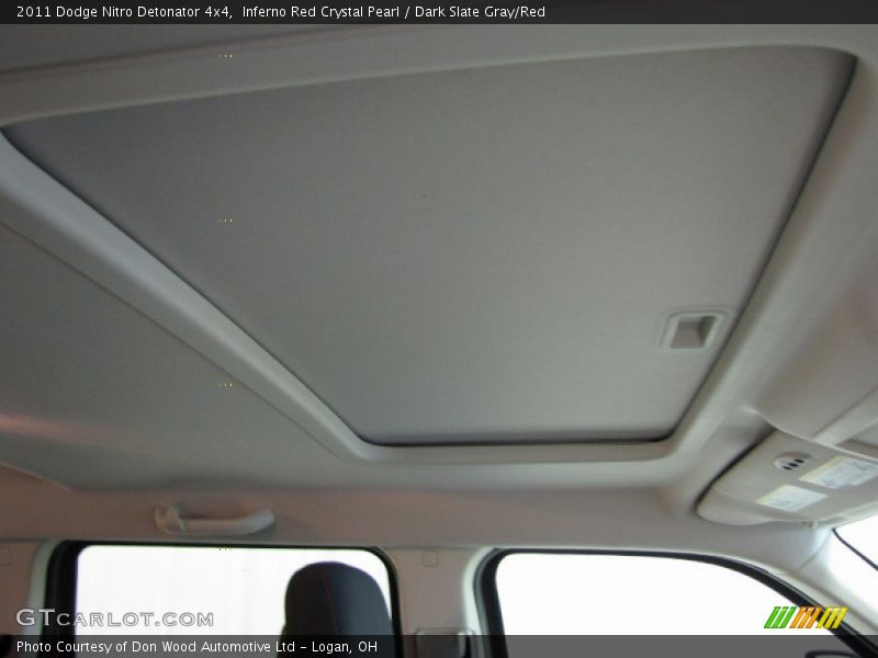 Sunroof of 2011 Nitro Detonator 4x4