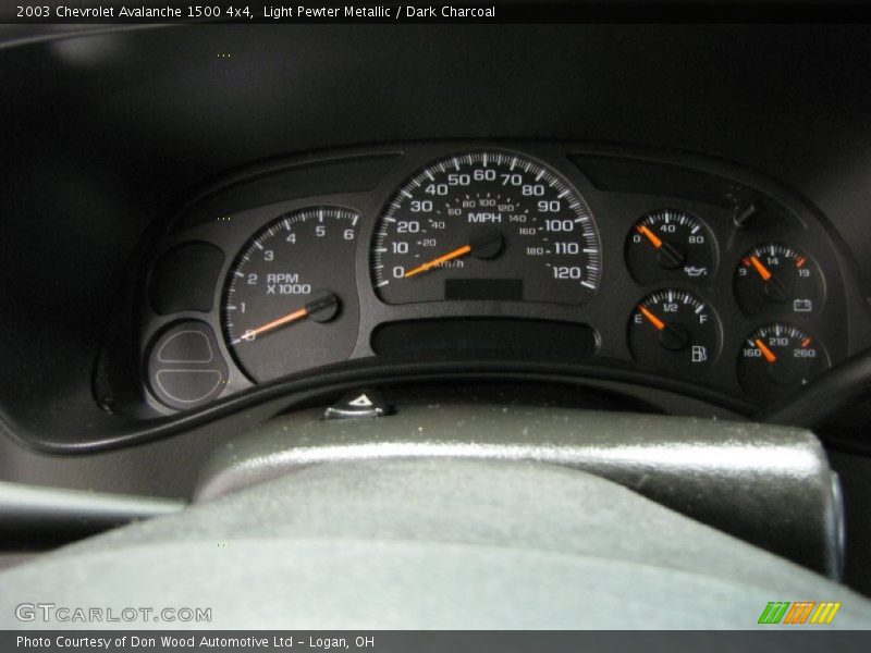 Light Pewter Metallic / Dark Charcoal 2003 Chevrolet Avalanche 1500 4x4