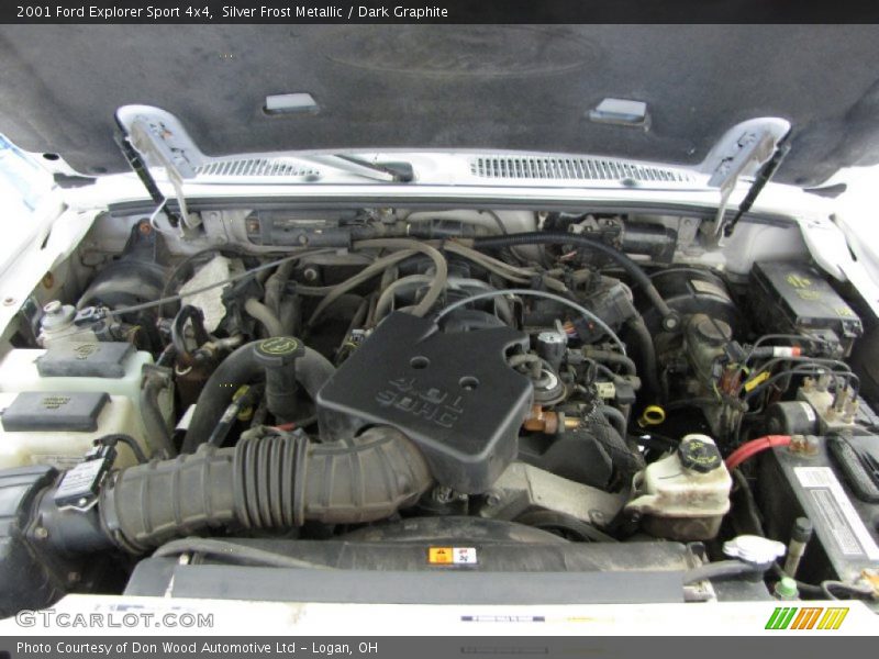  2001 Explorer Sport 4x4 Engine - 4.0 Liter SOHC 12-Valve V6