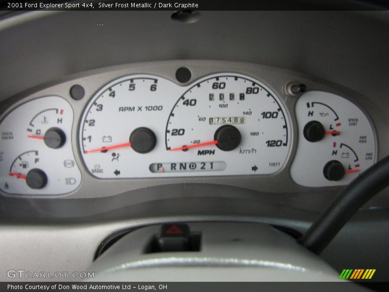  2001 Explorer Sport 4x4 Sport 4x4 Gauges