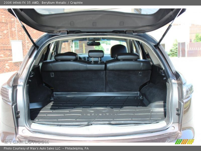 Beryllium Metallic / Graphite 2006 Infiniti FX 35 AWD