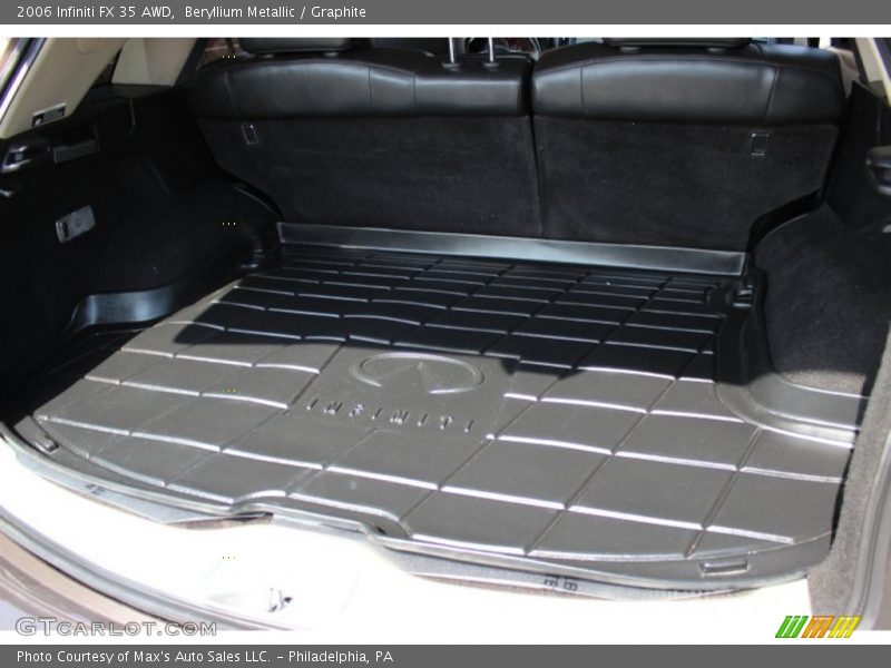 Beryllium Metallic / Graphite 2006 Infiniti FX 35 AWD