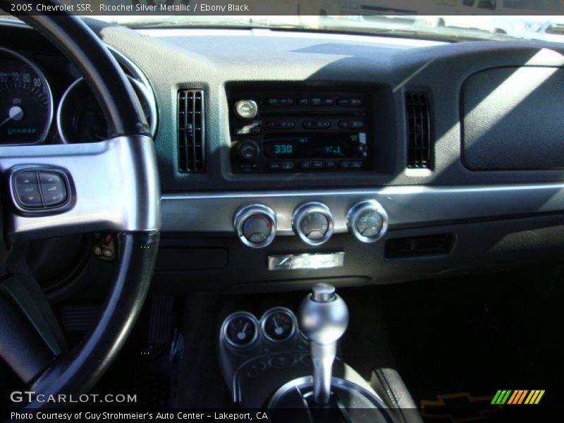 Controls of 2005 SSR 