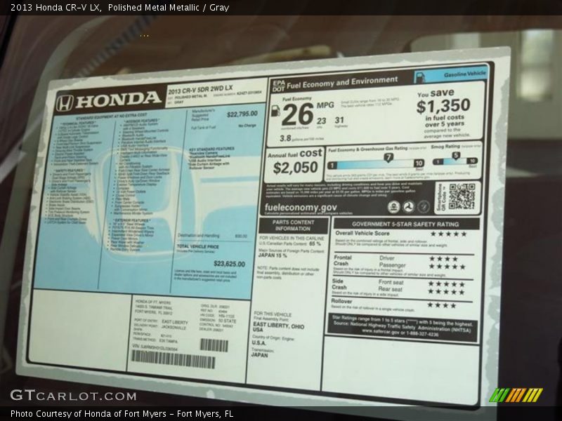 Polished Metal Metallic / Gray 2013 Honda CR-V LX