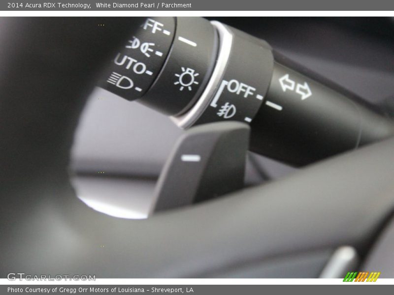 Controls of 2014 RDX Technology