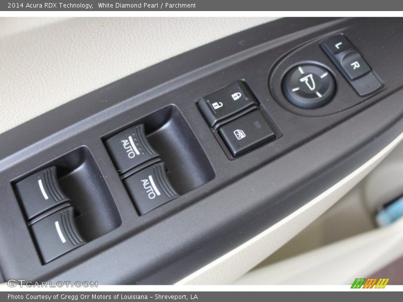 Controls of 2014 RDX Technology