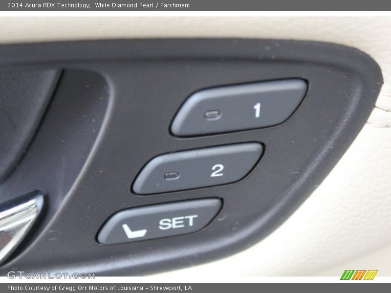 Controls of 2014 RDX Technology