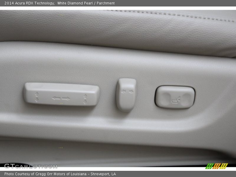 Controls of 2014 RDX Technology