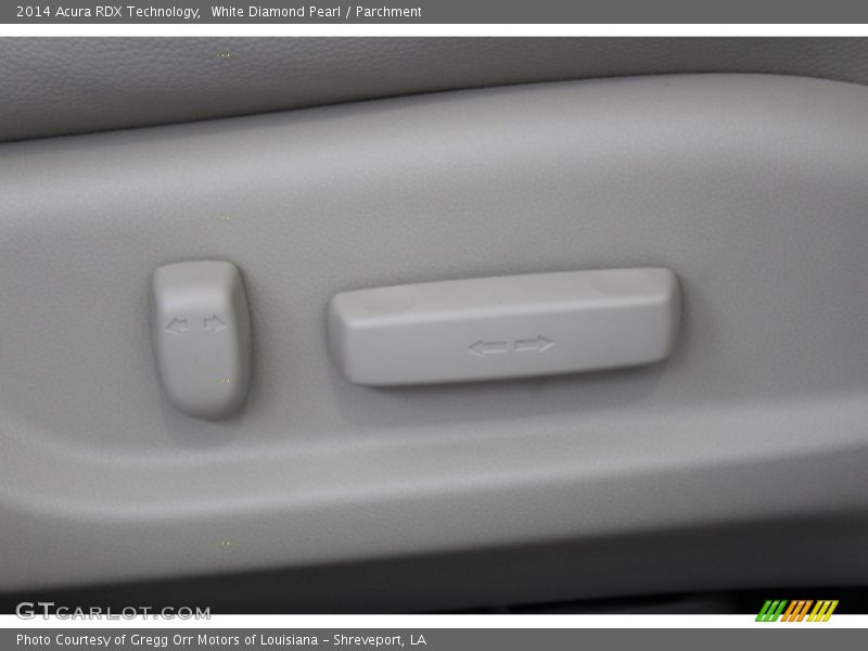 Controls of 2014 RDX Technology
