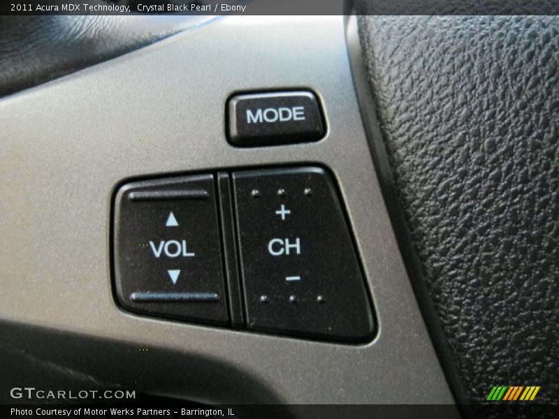 Controls of 2011 MDX Technology
