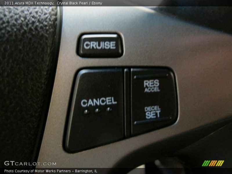 Controls of 2011 MDX Technology