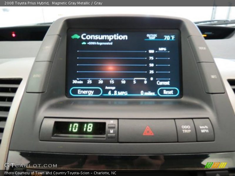 Magnetic Gray Metallic / Gray 2008 Toyota Prius Hybrid