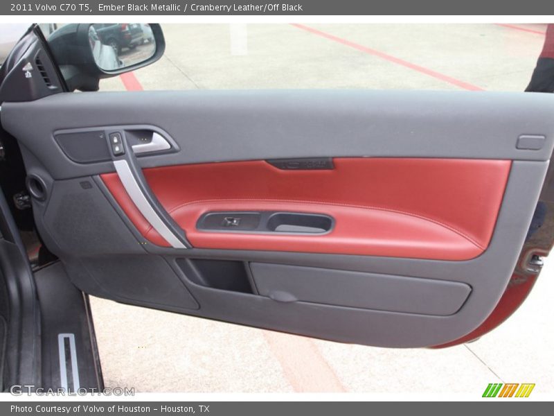 Door Panel of 2011 C70 T5