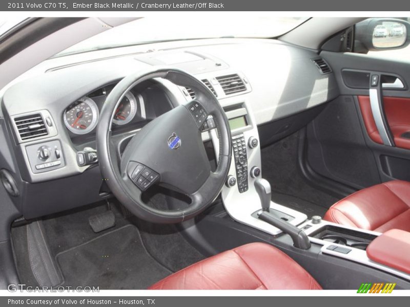 Dashboard of 2011 C70 T5