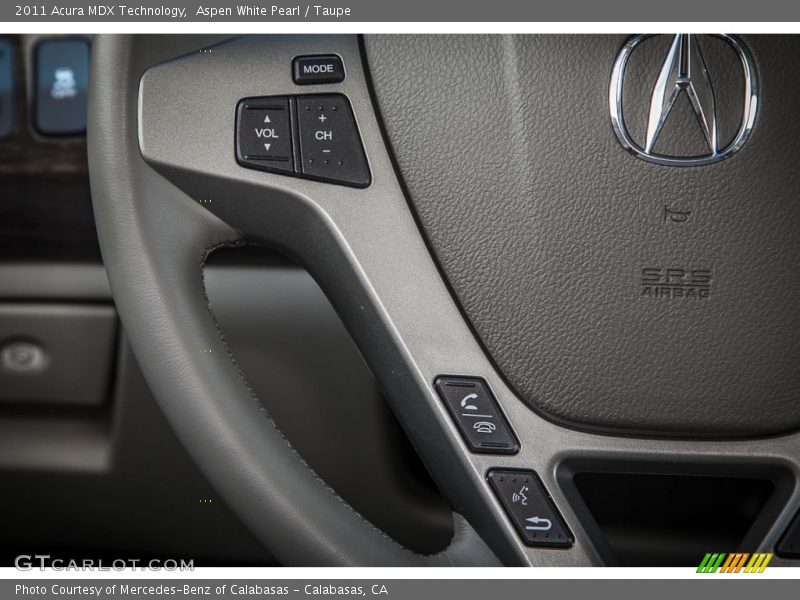 Controls of 2011 MDX Technology