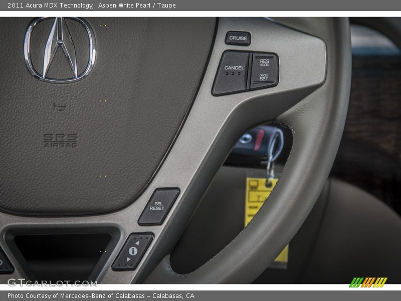 Controls of 2011 MDX Technology