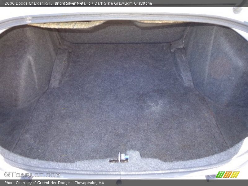 Bright Silver Metallic / Dark Slate Gray/Light Graystone 2006 Dodge Charger R/T