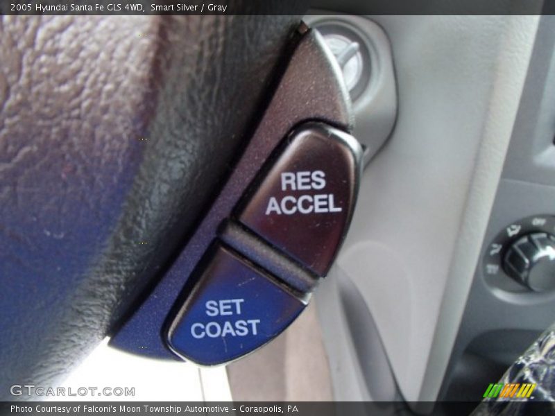 Smart Silver / Gray 2005 Hyundai Santa Fe GLS 4WD